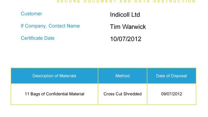 Shredding Certificate