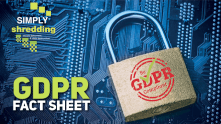 GDPR Fact Sheet